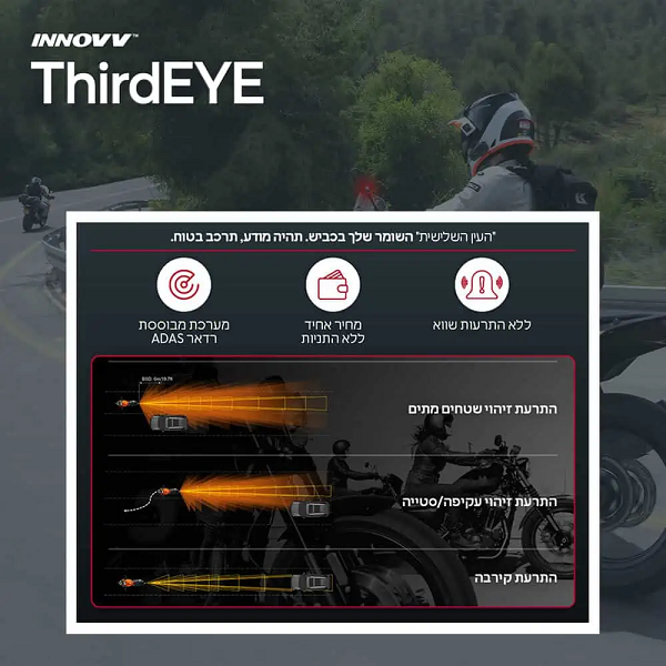 1695285738 Thirdeye Web1 18987979.png