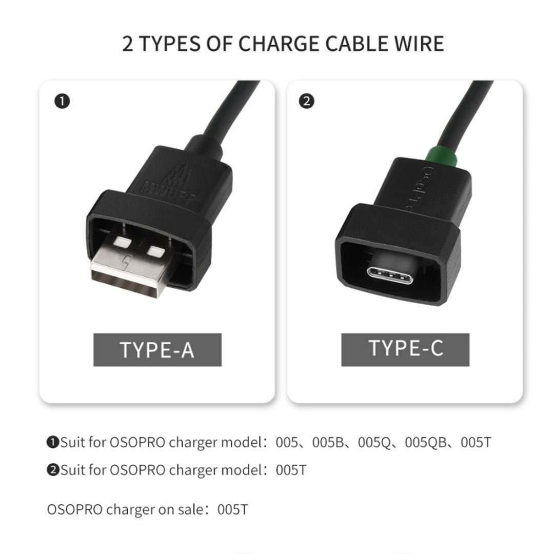 1697916218 Osopro Double Plug Fast Charger Cable 3.jpg